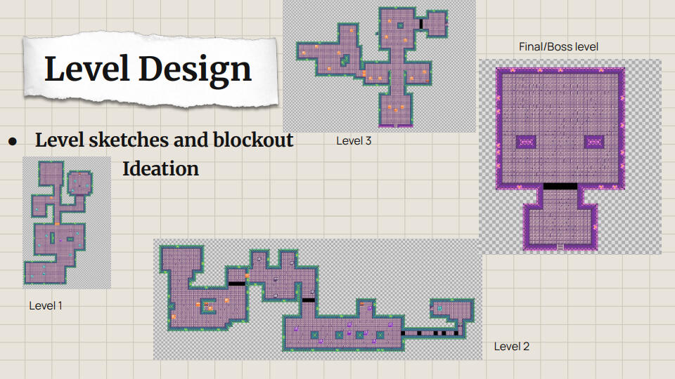 Level Design